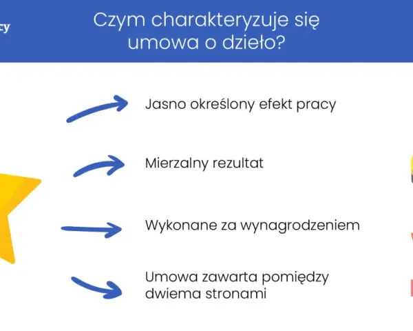 Umowa o dzieło: Co jest dziełem, a co nie? Uniknij problemów z ZUS.