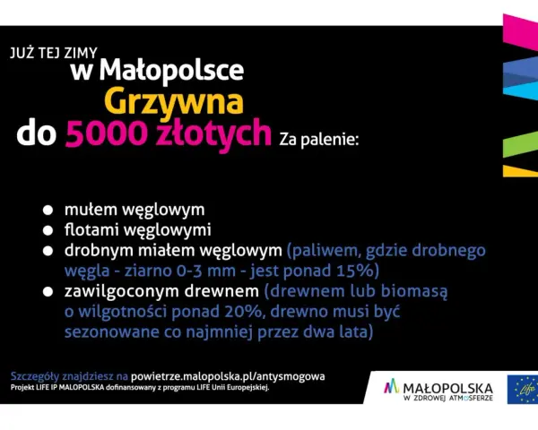 Kotły klasy 1: Terminy wymiany, kary i dotacje (Czyste Powietrze)