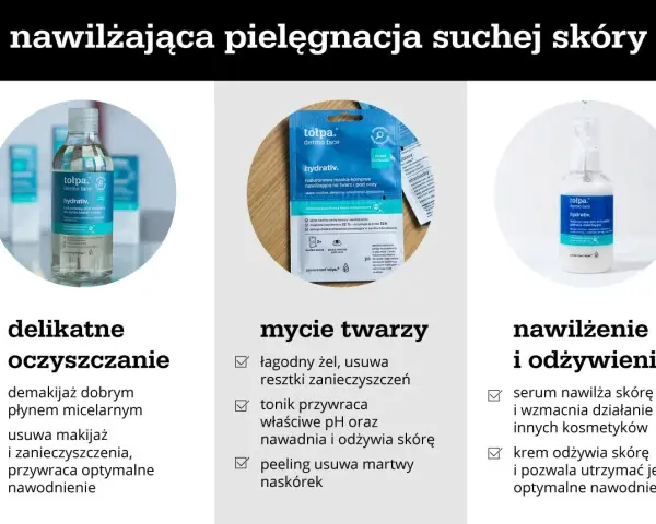 Pielęgnacja dla cery suchej: płyn micelarny, maska nawilżająca i serum. Skóra odzyskuje nawodnienie i komfort.