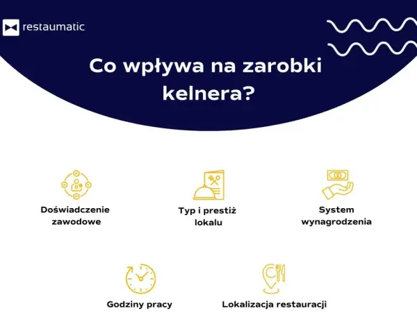Ile zarabia barman i kelner w Polsce? Zarobki + napiwki