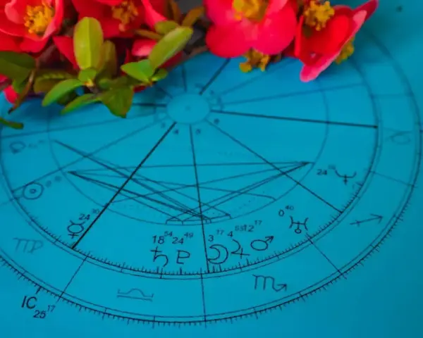 Astrologiczna mapa nieba z kwiatami. Dowiedz się, jak obliczyć Wenus w znaku zodiaku, analizując położenie planet.