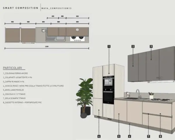 Progetto cucina 4x3: composizione lineare con colonne forno, basi con lavello e piano cottura, pensili grigi.