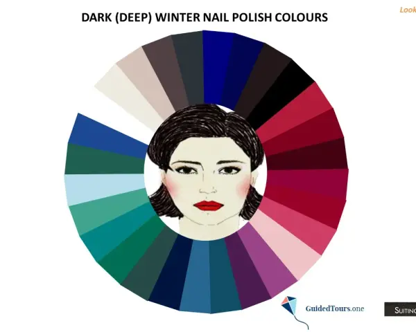 Paleta de colores para la colorimetría invierno: tonos oscuros y profundos para uñas, inspirados en la belleza invernal.