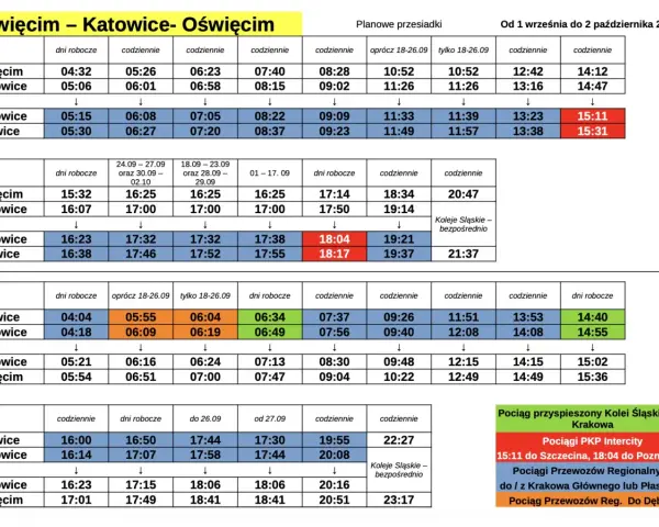 Rozkład jazdy pociągów PKP Katowice – Oświęcim i Oświęcim – Katowice. Sprawdź odjazdy i przyjazdy.