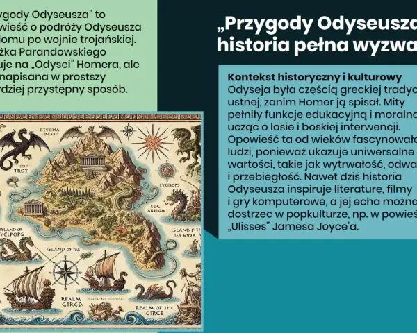 Ilustracja do "Przygód Odyseusza" Jana Parandowskiego. Mapa przedstawia mityczne krainy, potwory i statki, nawiązując do Odysei.