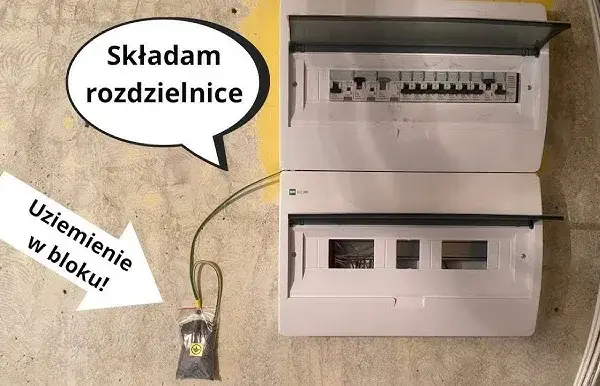 Uziemienie w rozdzielni: Klucz do bezpieczeństwa? Poradnik Borysa Sadowskiego