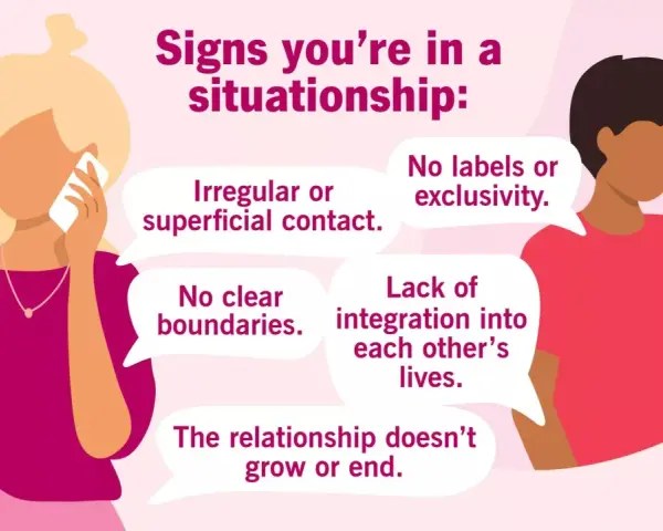 Zastanawiasz się, **situationship co to**? Ilustracja pokazuje znaki: nieregularny kontakt, brak granic, brak etykiet, brak integracji i stagnacja.