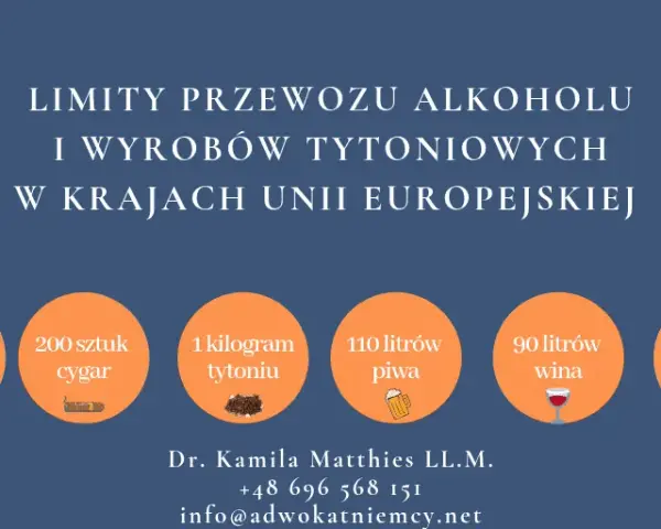 Ile alkoholu do Niemiec? Limity, zasady i kary uniknij problemów!