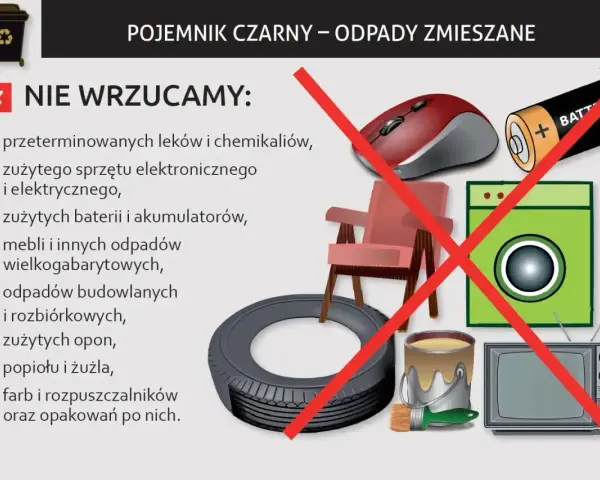 Nie wrzucaj do czarnych worków na śmieci leków, baterii, mebli, opon, farb ani elektrośmieci.