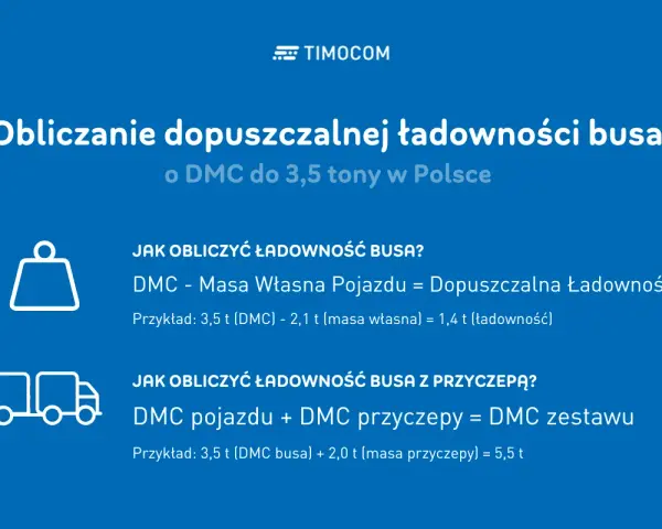 Ile waży bus 9-osobowy? Kat. B, DMC i ładowność poradnik