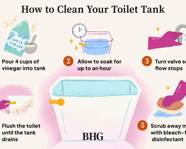 Steps to clean toilet tank: pour vinegar, soak, turn off water, flush, scrub with disinfectant.