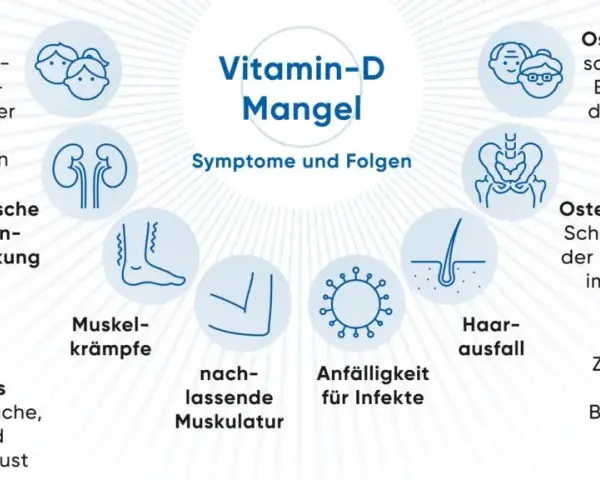 Vitamin D3 1000 I.E.: So schützen Sie sich vor Mangelerscheinungen