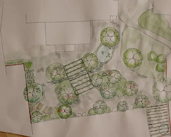 Trädgårdsdesign i akvarell visar hur ritar man en vacker oas med damm, gångar och planteringar.