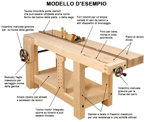 Banco da falegname robusto, ideale per lavorare il legno con precisione. Dotato di morse, fori per cani e piano diviso.
