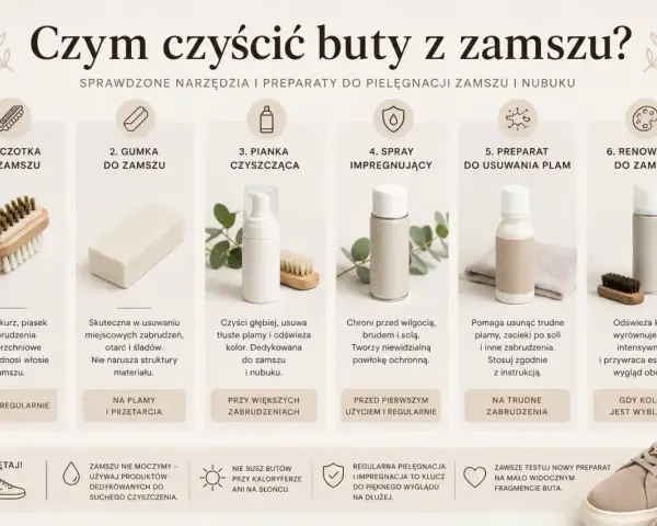 Szczotka, gumka, pianka, spray i preparaty – oto jak czyścić buty z zamszu, by wyglądały jak nowe.