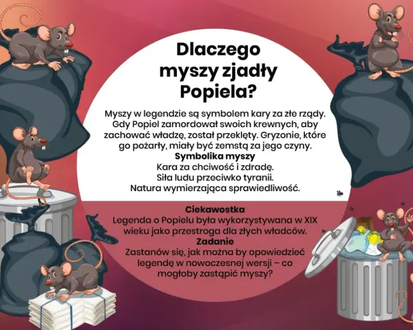 Myszy w legendzie o Popielu symbolizują karę za zbrodnie. Gryzonie, które go pożarły, były zemstą za jego czyny.
