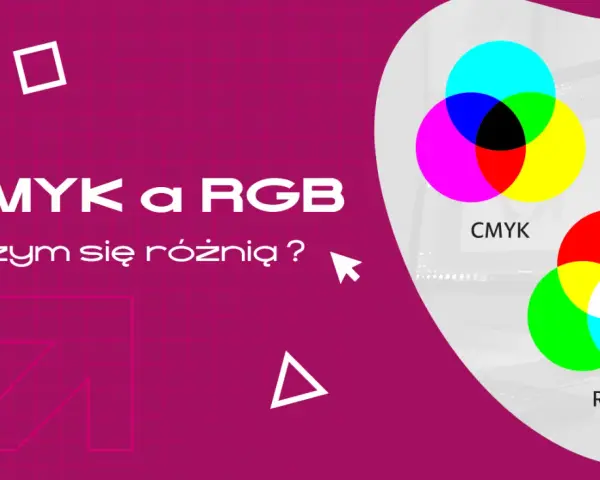 CMYK i RGB: porównanie modeli barw. Diagramy pokazują, jak mieszają się kolory podstawowe w obu systemach.