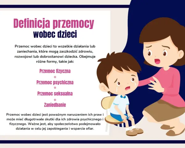 Ilustracja pokazuje płaczącego chłopca i kobietę, która go pociesza. Tekst wyjaśnia definicję przemocy psychicznej wobec dziecka.