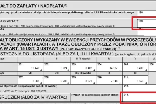 Jak wypełnić PIT-28 za wynajem mieszkania i uniknąć błędów