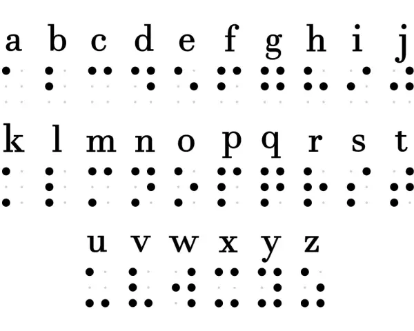 Pismo dla niewidomych: Jak Braille zmienia życie osób niewidomych