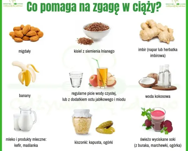 Zgaga w ciąży: Szybka ulga i bezpieczeństwo dla mamy i dziecka