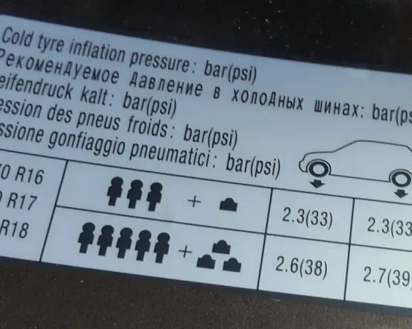 Naklejka z informacją o ciśnieniu w oponach. Podaje, ile atmosfer w kole powinno być przy różnym obciążeniu pojazdu.
