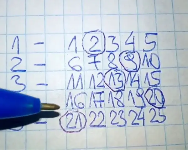 Jak grać w aplikacji Lotto – krok po kroku do wygranej bez błędów