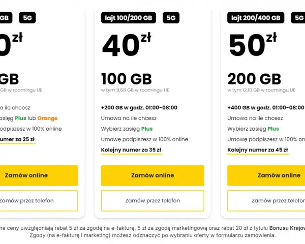 Jak sprawdzić operatora numeru? Wybierz najlepszą sieć 5G!