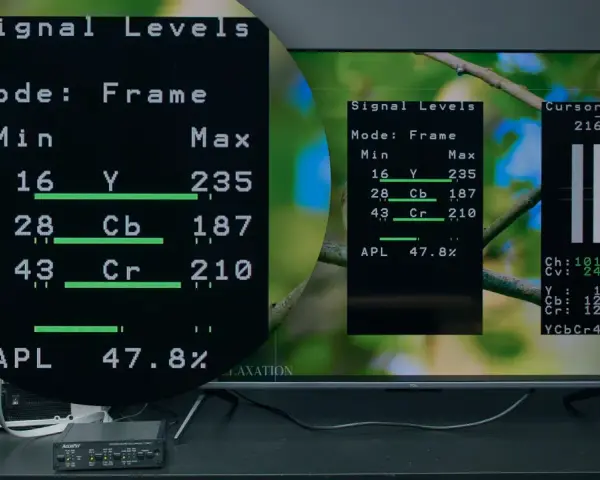 Test sygnału w rozdzielczości 2160p50. Wykresy pokazują poziomy jasności i koloru.
