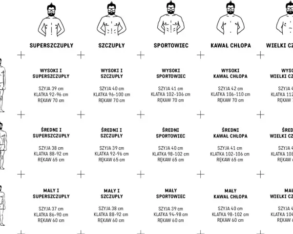 Tabela rozmiarów koszul męskich: wzrost i budowa ciała (superszczupły, szczupły, sportowiec, kawał chłopa, wielki człowiek) z wymiarami szyi, klatki i rękawa.