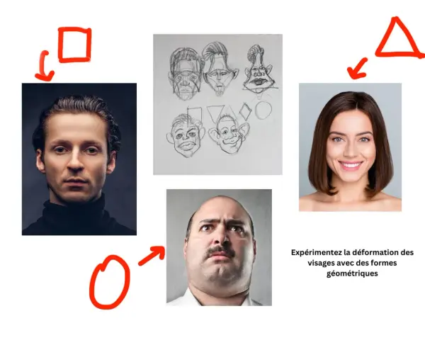Dessin caricature facile : visages transformés par des formes géométriques. Inspiration pour des portraits amusants.
