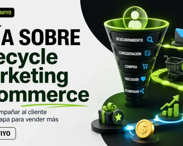 Guía de marketing para comercio electrónico: acompaña al cliente en cada etapa, desde el descubrimiento hasta la recomendación, para potenciar tus ventas.
