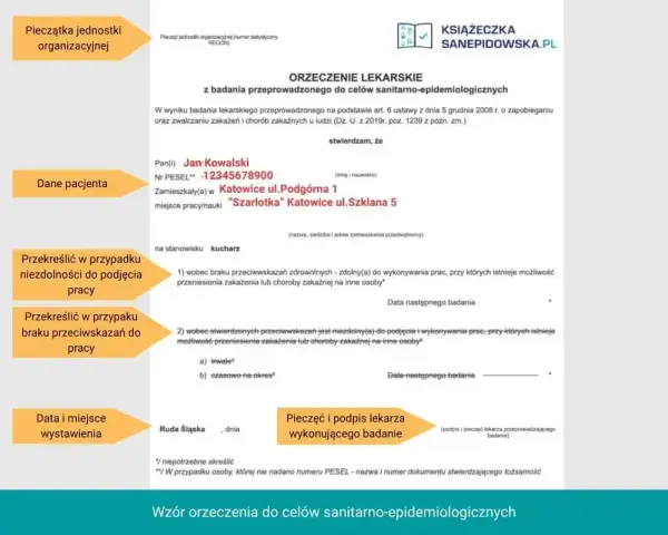 Orzeczenie lekarskie dla kucharza Jana Kowalskiego. Określa, ile jest ważna książeczka sanepidowska i czy istnieją przeciwwskazania do pracy.