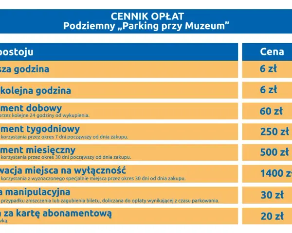 Cennik opłat za parking przy Muzeum Narodowym: pierwsza godzina 6 zł, kolejna 6 zł, abonamenty od 60 zł.