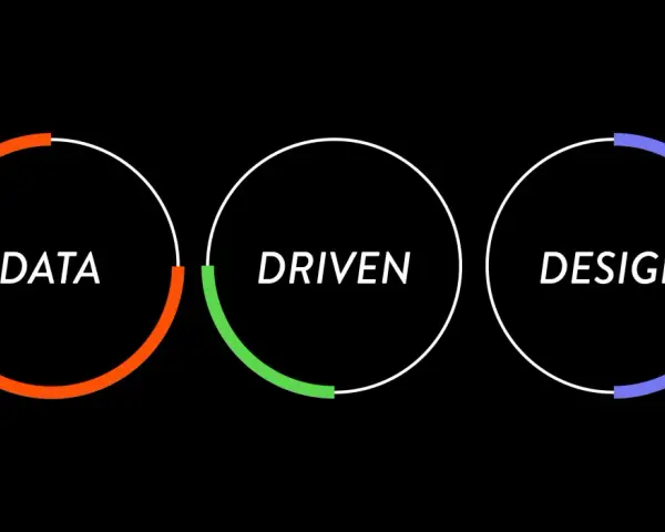 Drei Kreise mit den Worten DATA, DRIVEN, DESIGN. Der erste Kreis ist orange, der zweite grün, der dritte blau. Ein Prozess des data driven design.