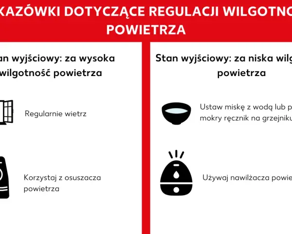 Porady dotyczące regulacji wilgotności w domu: wietrz przy za wysokiej wilgotności, używaj nawilżacza przy za niskiej.