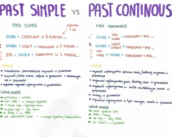 Past simple vs past continuous: kiedyś coś się działo (np. wczoraj) lub trwało.