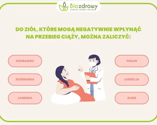 Lekarz konsultuje z ciężarną zioła, których unikać w ciąży. Ważne dla witamin w ciąży.