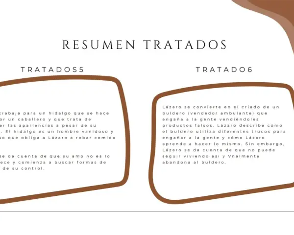 Resumen de los personajes de Lazarillo de Tormes: Lázaro sirve a un hidalgo vanidoso y luego a un buldero engañador.