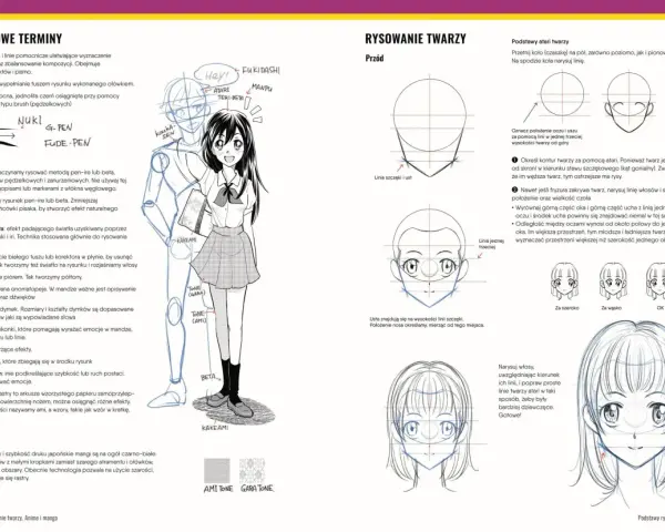 Postacie anime rysunki: dziewczyna w szkolnym mundurku, szkice postaci i instrukcje rysowania twarzy w stylu mangi.
