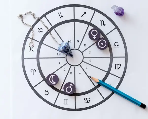 Wahadło nad kołem zodiaku, symbolami planet i znakami zodiaku. 28.01 znak zodiaku.