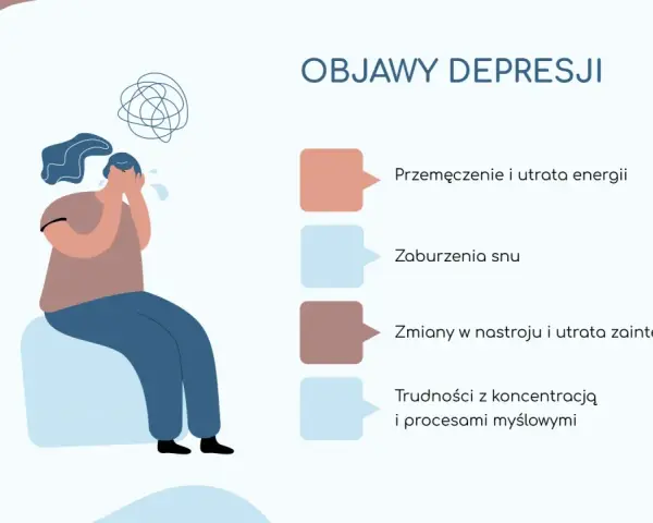 Objawy depresji u kobiet: jak je rozpoznać i zrozumieć ich wpływ