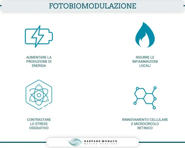 La foto bio modulazione migliora energia, riduce infiammazioni, contrasta stress ossidativo e favorisce rinnovamento cellulare.