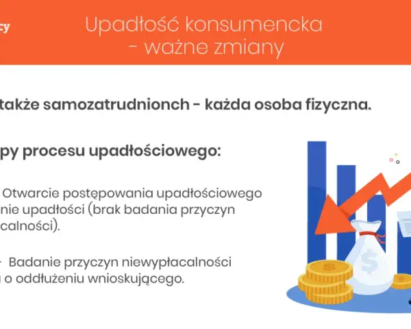 Oddłuż się: Upadłość konsumencka krok po kroku. Czy to dla Ciebie?