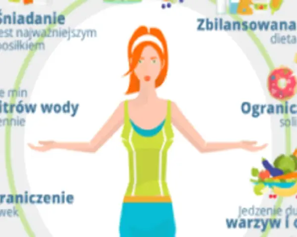 W zdrowym ciele zdrowy duch – jak zrozumieć jego znaczenie i wpływ na życie