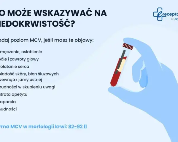 Ręka w rękawiczce trzyma probówkę z krwią, wskazując na objawy niedokrwistości, takie jak zmęczenie czy bladość. Badanie MCV jest kluczowe.