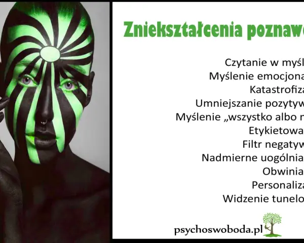Twarz z zielono-czarnym wzorem, symbolizującym zniekształcenia poznawcze. Lista błędów myślenia: czytanie w myślach, katastrofizacja, filtr negatywny.