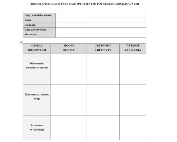 Arkusz obserwacji ucznia ze specjalnymi potrzebami edukacyjnymi. Tabela zawiera pola na dane ucznia, diagnozę, obszary obserwacji (wiadomości, koncentracja, zachowanie), mocne strony, trudności i zalecenia.