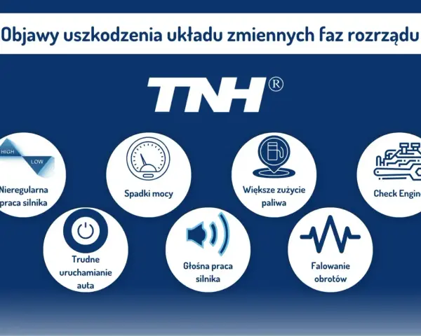Objawy uszkodzonego zaworu zmiennych faz rozrządu: nierówna praca, spadki mocy, większe zużycie paliwa, trudne uruchamianie, głośna praca silnika, falowanie obrotów, Check Engine.