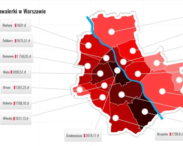 Mapa Warszawy z zaznaczonymi cenami wynajmu kawalerek. Ceny mieszkań Warszawa dzielnice różnią się, np. Mokotów 1982,19 zł, a Rembertów 1216,67 zł.
